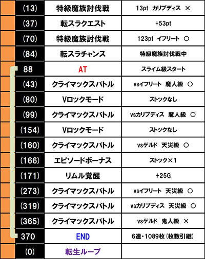 �X�}�X���]��������X���C����������