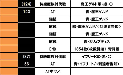 �X�}�X���]��������X���C����������