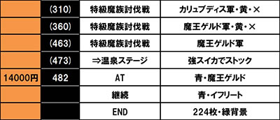 �X�}�X���]��������X���C����������