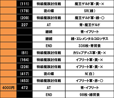 �X�}�X���]��������X���C����������