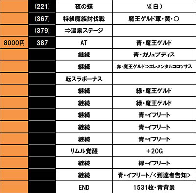 �X�}�X���]��������X���C����������