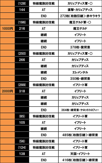 �X�}�X���]��������X���C����������