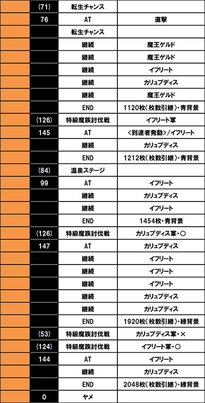 �X�}�X���]��������X���C����������