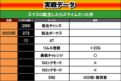 �X�}�X���]��������X���C����������