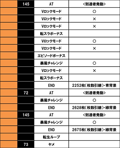 �X�}�X���]��������X���C����������