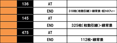 �X�}�X���]��������X���C����������