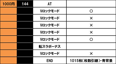 �X�}�X���]��������X���C����������