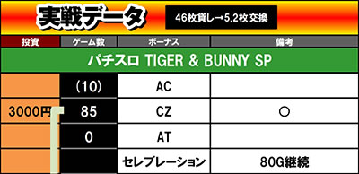 �p�`�X�� TIGER & BUNNY SP