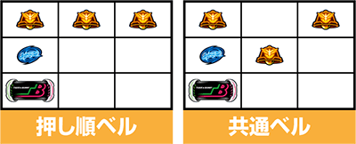 �p�`�X�� TIGER & BUNNY SP