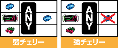 �p�`�X�� TIGER & BUNNY SP