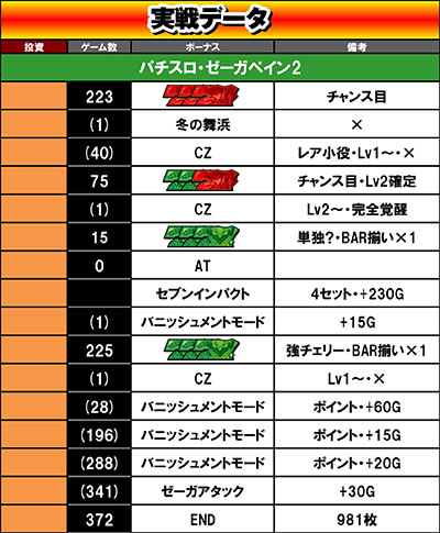 �p�`�X�� �[�[�K�y�C��2