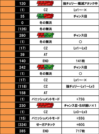 �p�`�X�� �[�[�K�y�C��2