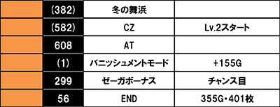 �p�`�X�� �[�[�K�y�C��2