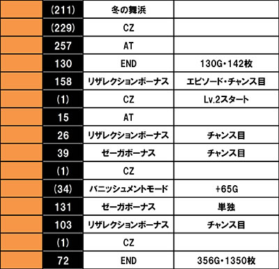 �p�`�X�� �[�[�K�y�C��2