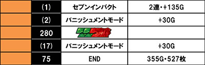 �p�`�X�� �[�[�K�y�C��2