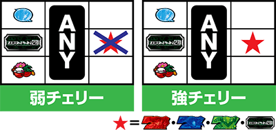 �p�`�X�� �[�[�K�y�C��2