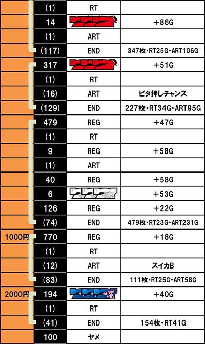 �p�`�X�� �s���N�p���T�[SP