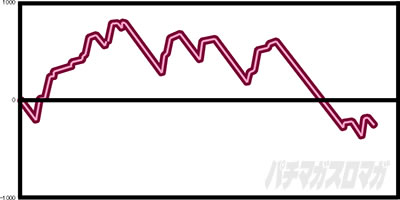 �p�`�X�� �s���N�p���T�[SP