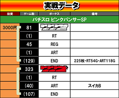 �p�`�X�� �s���N�p���T�[SP