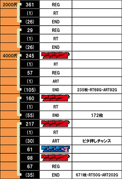 �p�`�X�� �s���N�p���T�[SP