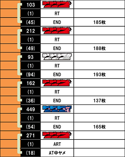 �p�`�X�� �s���N�p���T�[SP