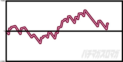 �p�`�X�� �s���N�p���T�[SP