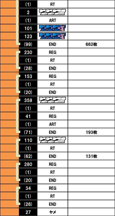 �p�`�X�� �s���N�p���T�[SP