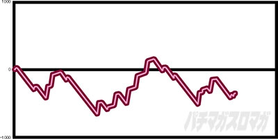 �p�`�X�� �s���N�p���T�[SP