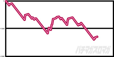 �p�`�X�� �s���N�p���T�[SP