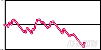 �p�`�X�� �s���N�p���T�[SP