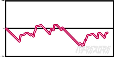 �p�`�X�� �s���N�p���T�[SP