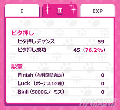 �p�`�X�� �s���N�p���T�[SP