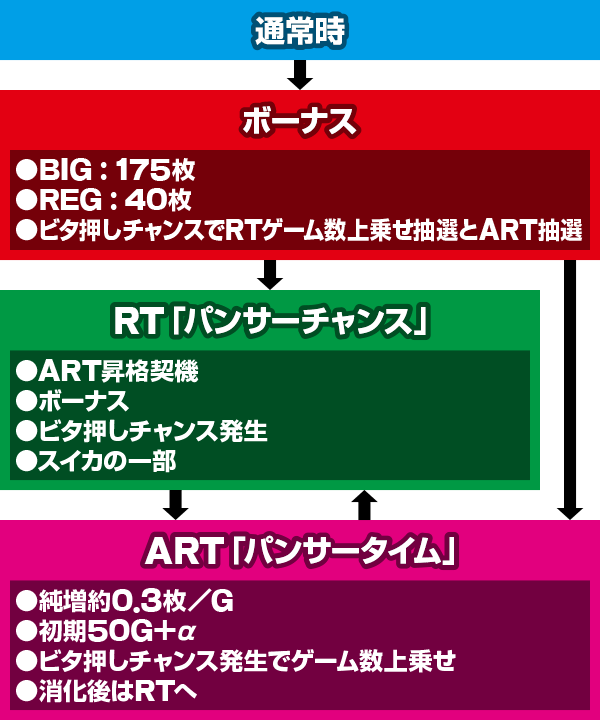 �p�`�X�� �s���N�p���T�[SP