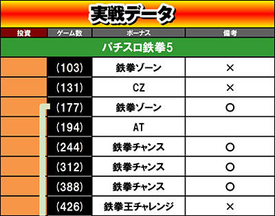 �p�`�X���S��5