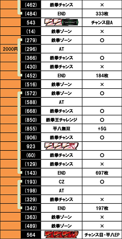 �p�`�X���S��5