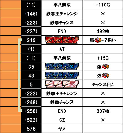 �p�`�X���S��5