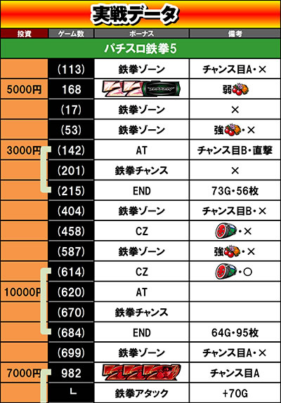 �p�`�X���S��5