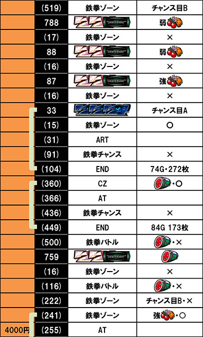 �p�`�X���S��5