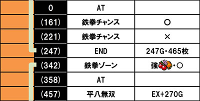 �p�`�X���S��5