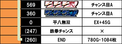 �p�`�X���S��5