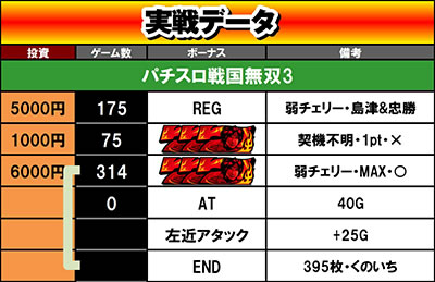 �p�`�X���퍑���o3