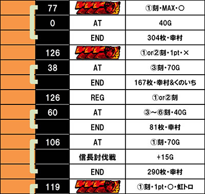 �p�`�X���퍑���o3