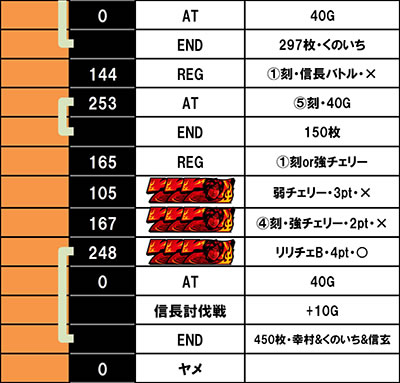 �p�`�X���퍑���o3