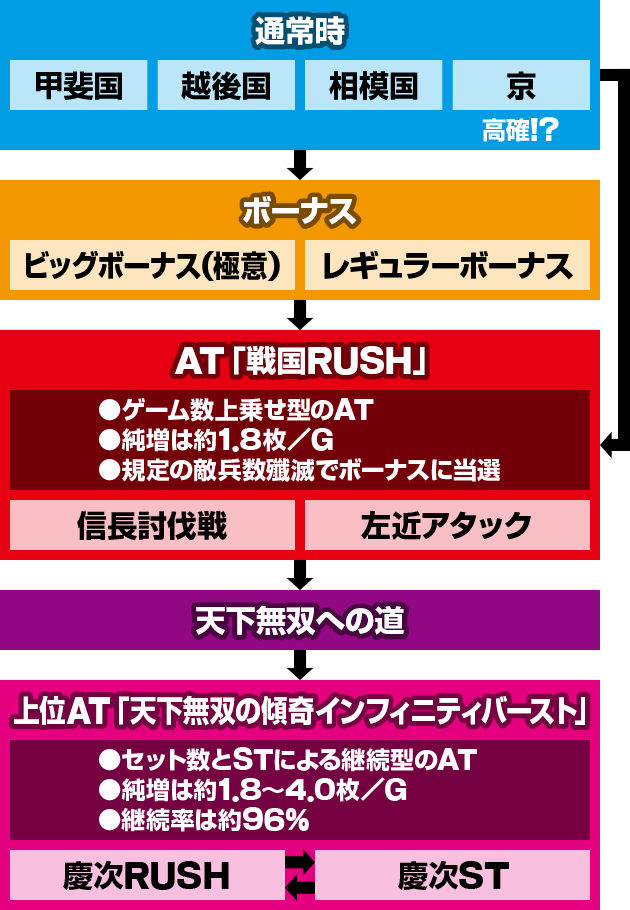 �p�`�X���퍑���o3