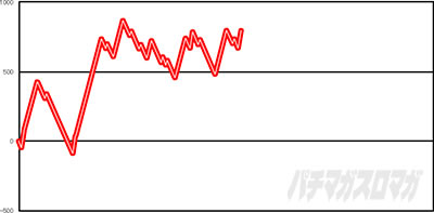 �p�`�X���퍑���o3