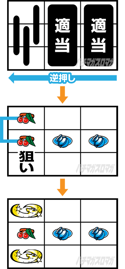 �p�`�X���i�C�c