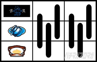 �p�`�X���i�C�c