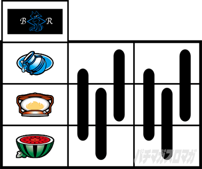 �p�`�X���i�C�c