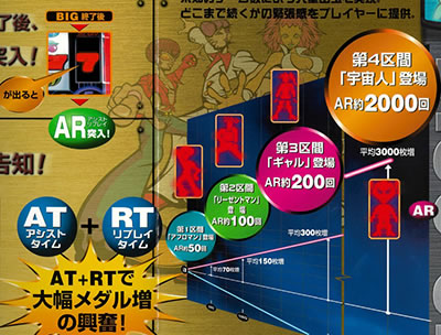 ����f�B�X�N�A�b�v�@�J�^���O