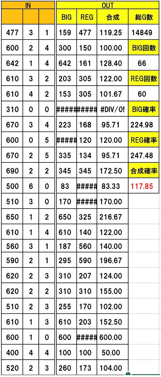 GW�̓R�R��_��